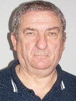 Keller Imre