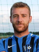 Kiss Szabolcs